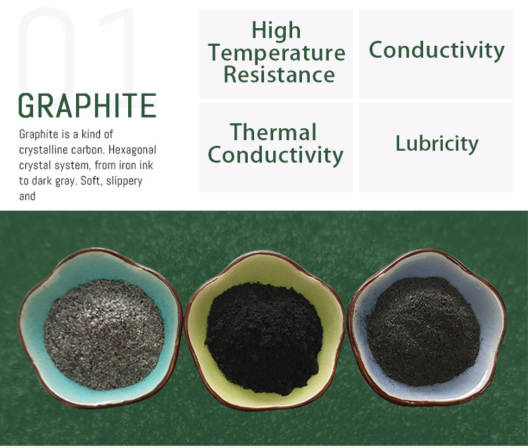 Graphite Powder Alternative Natural Expandable Graphite Powder for Battery